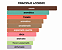 Perfume Godolphin Parfums de Marly 125ml - Imagem 2
