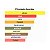 Perfume Creed Virgin Island Water 100ml - Imagem 2
