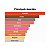 Perfume Amouage Sequence 100ml - Imagem 2