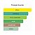 Perfume Jo Malone London Lime Basil & Mandarin 100ml - Imagem 2
