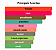 Perfume Maison Martin Margiela On A Date 100ml - Imagem 2