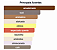 Perfume Parfums de Marly Layton Exclusif 125ml - Imagem 2