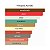 Perfume Nishane Fan Your Flames X 100ml - Imagem 2