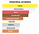 Perfume Nishane Tempfluo 100ml - Imagem 2