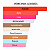 Perfume BDK Bouquet de Hongrie 100ml - Imagem 1