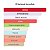 Perfume French Avenue Irida Extrait 100 ml - Imagem 2