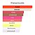 Perfume Armaf Yum Yum EDP 100 ml - Imagem 2