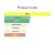 Perfume Gritti Neroli Extreme 100ml - Imagem 2