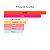 Perfume Juliette Has a Gun Miss Charming 100ml - Imagem 2
