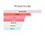 Perfume Le Labo Ambrette 9 100ml - Imagem 2