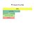 Perfume Memo Paris Kedu 75ml - Imagem 2