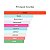 Perfume Creed Spring Flower 75ml - Imagem 2