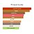 Perfume Mancera Red Tobacco 120ml - Imagem 2