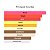 Perfume Mancera Wild Candy 120ml - Imagem 2