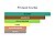 Perfume Spirit of Kings Elevation 100ml - Imagem 2
