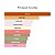 Perfume Spirit of Kings Mercy 100ml - Imagem 2