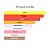 Perfume Xerjoff Torino 24 50ml - Imagem 2