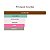Perfume Byredo Super Cedar 100ml - Imagem 2