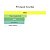 Perfume Gritti Pomelo Sorrento 100ml - Imagem 2