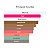 Perfume Fragrance du Bois Siberian Rose 100ml - Imagem 2