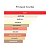 Perfume Xerjoff Italica 100ml - Imagem 2