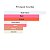 Perfume Bond No. 9 Spring Fling 100ml - Imagem 2