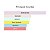Perfume Montale White Musk 100ml - Imagem 2