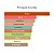 Perfume Amouage Opus XIV Royal Tobacco 100ml - Imagem 2