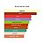 Perfume Lattafa Asad Bourbon EDP 100 ml - Imagem 2