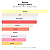 Perfume Birkholz Mornings In Milano Eau de Parfum 100ml - Imagem 2