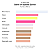 Perfume Jo Milano Game of Spades Queen Parfum 100ml - Imagem 2