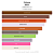Perfume Nishane Mana Extrait de Parfum 50ml - Imagem 2