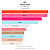 Perfume HFC Dancing Queen Eau de Parfum 75ml - Imagem 2