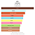 Perfume HFC Lucky One Eau de Parfum 75ml - Imagem 2