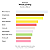 Perfume Scentologia Wood.y2.lang Eau de Parfum 100ml - Imagem 2