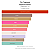 Perfume The Fragrance Saphirre Passion Extrait de Parfum 75ml - Imagem 2