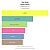 Perfume New Notes Rosa Limone Extrait de Parfum 50ml - Imagem 2