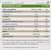 ISOFORT Plant 450g - VITAFOR - Imagem 2