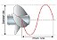 Hélice Para Motor Popa Johnson/evinrude 40 A 70 Hp 12 1/4x15 - Imagem 4