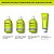 DevaCurl One Condition Original Condicionador Cremoso Rico | Controla e Reduz o Frizz | Combate Nós | Deixa os Cachos Nutridos - Imagem 5