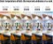 Iluminação Westinghouse 5205000 Slim LED, 5 polegadas, Branco - Imagem 4