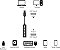 Concentrador USB Amazon Basics de 4 portas para USB 3.0 com adaptador de energia de 5V/2.5A - Imagem 5