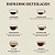 Café em grão Gaviña Nuevo Mundo Espresso, 100% Arábica, 32 oz Bag - Imagem 4
