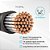 Cabo de Bandeja de Cobre RENOGY 8ft. 4 AWG - Conecte Controlador de Carga e Bateria - Imagem 3