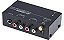 Behringer Microphono PP400 - Traduzindo para o português brasileiro, seria: Behringer Microfônico PP400 - Imagem 3