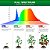 Luz de Crescimento de Plantas SANSI LED, LED de Espectro Completo 60W com Lente Óptica para Alto PPFD, Perfeito para Plantas de Estufa Internas, com Gancho. - Imagem 2