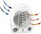 Aquecedor portátil Vie Air com 2 configurações de ventilação e termostato ajustável, 1500W, Branco - Imagem 2
