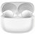 Fone de Ouvido Auricular Xiaomi Redmi Buds 6 Pro M2430E1 - White - Imagem 3