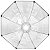 Softbox Yongnuo YN8-75 - Preto - Imagem 2