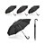 Guarda-chuva Personalizado - Imagem 1